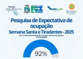 Foz do Iguaçu espera 92% de ocupação hoteleira nos feriados de abril