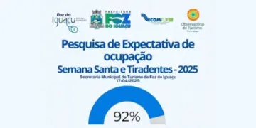 Foz do Iguaçu espera 92% de ocupação hoteleira nos feriados de abril