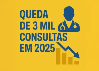 Foz investe mais, mas oferece menos: queda de 3 mil consultas em 2025