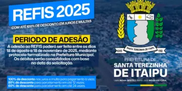 Santa Terezinha de Itaipu lança Refis com descontos de até 100% sobre juros e multas