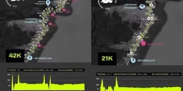 Maratona Internacional do Paraná passa pela Ponte de Guaratuba; veja os horários de largada